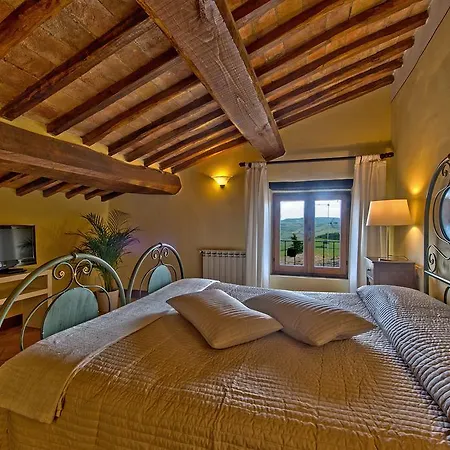 Bed & Breakfast Antica Pienza